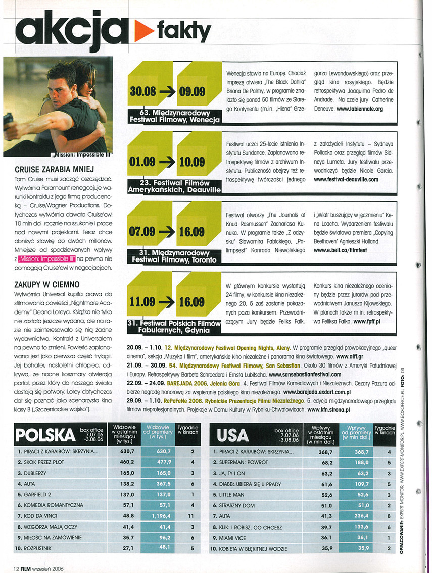 FILM: 9/2006 (2456), strona 12