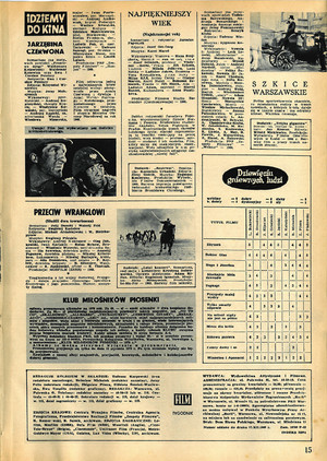 FILM: 1/1970 (1100), strona 15