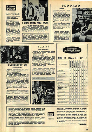 FILM: 1/1972 (1204), strona 15