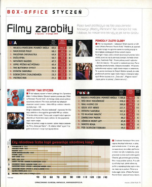 FILM: 3/2004 (2426), strona 75