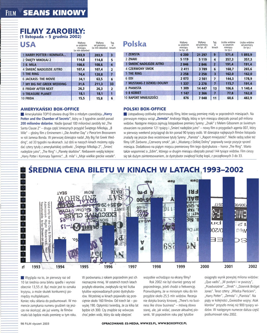 FILM: 1/2003 (2412), strona 98