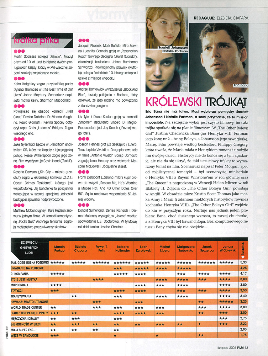 FILM: 11/2006 (2458), strona 13