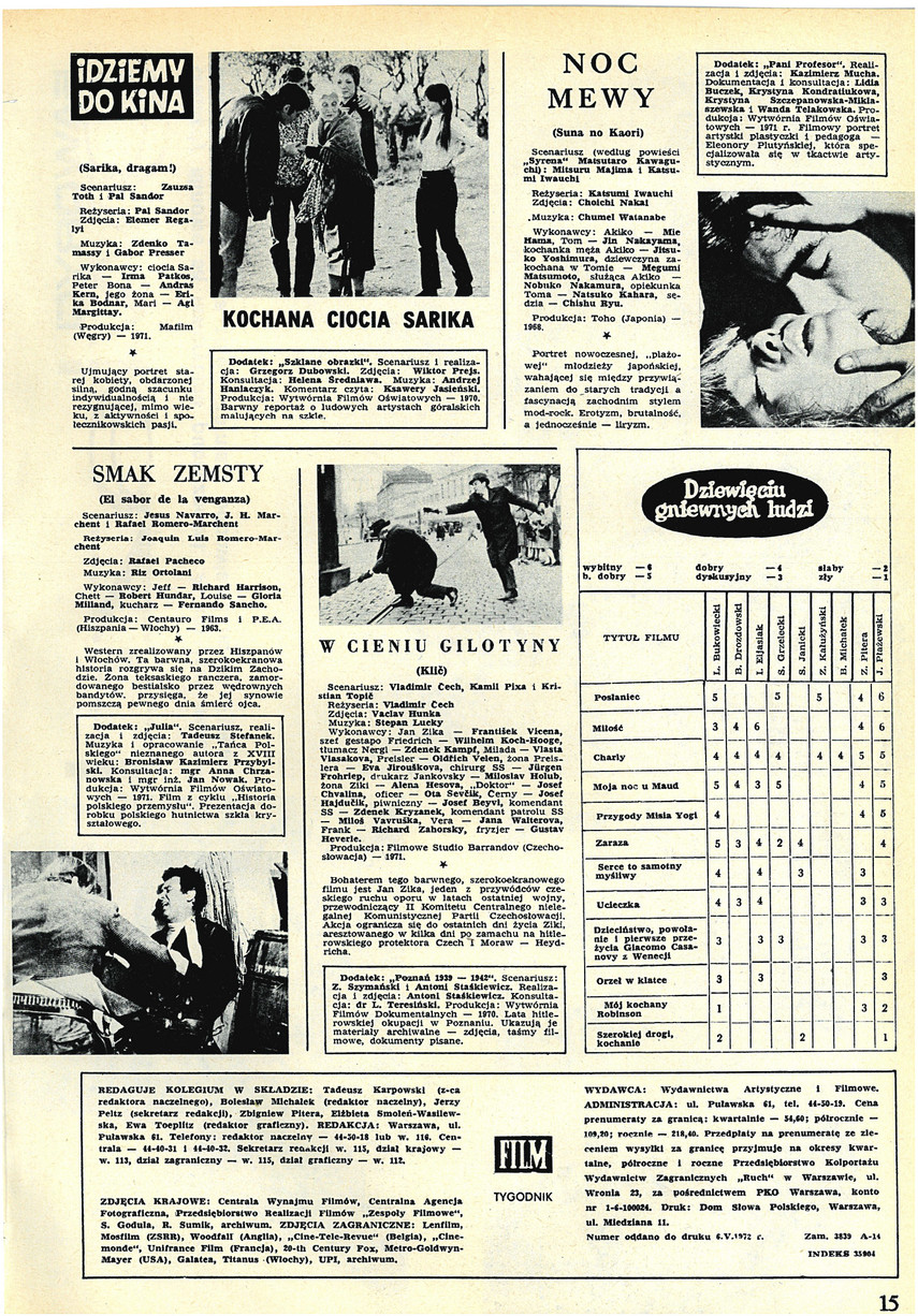 FILM: 20/1972 (1223), strona 15
