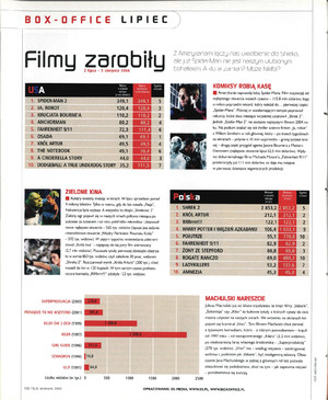 FILM: 9/2004 (2432), strona 100